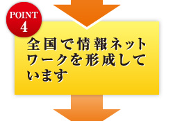 POINT4 全国で情報ネットワークを形成しています
