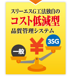スリーエスG工法独自のコスト低減型品質管理システム